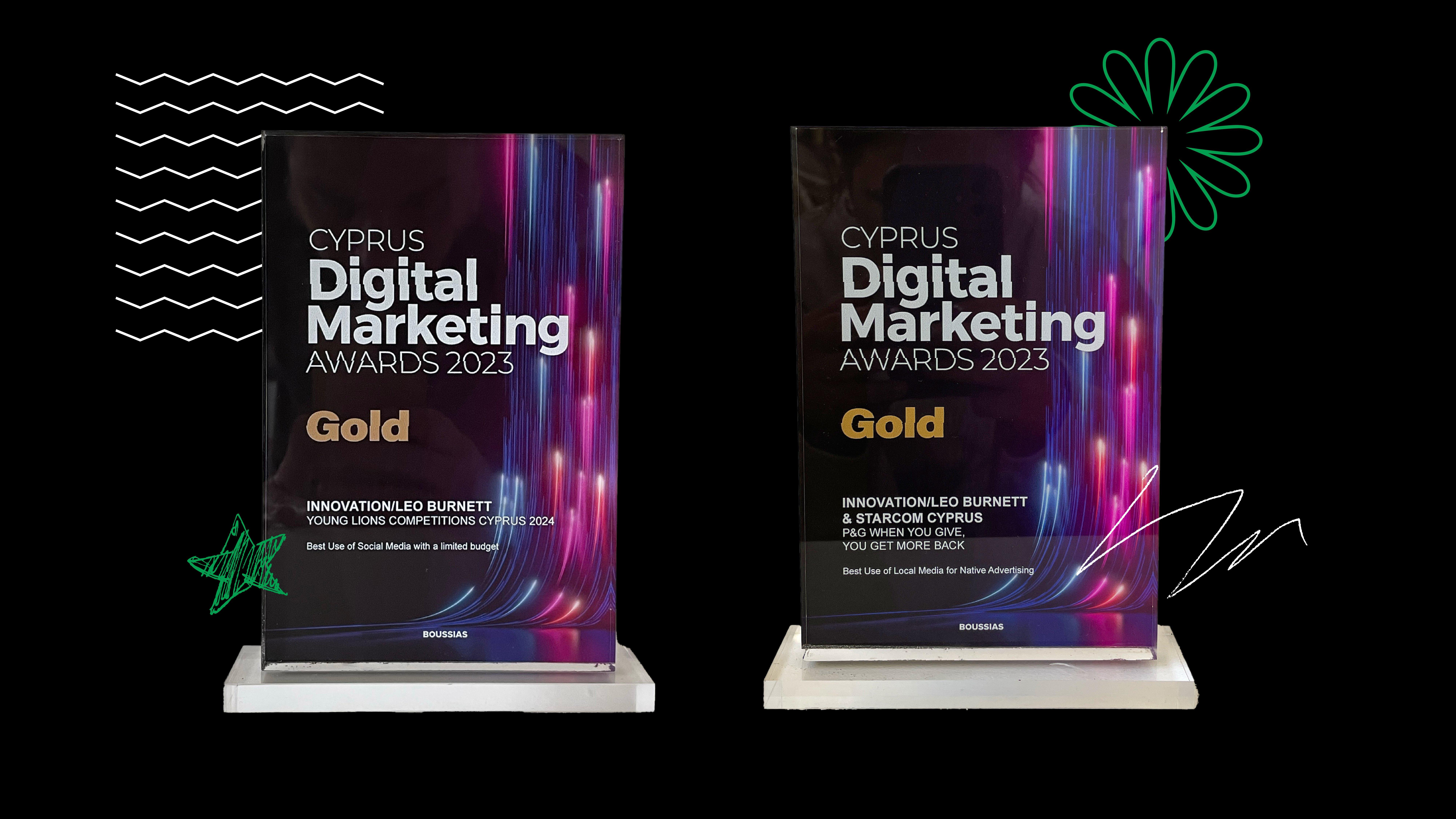 Big Ideas, Bigger Impact: Two Gold Wins at the Cyprus Digital Marketing Awards.